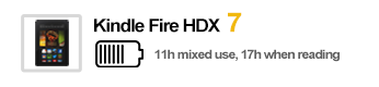 Kindle Fire HDX battery life