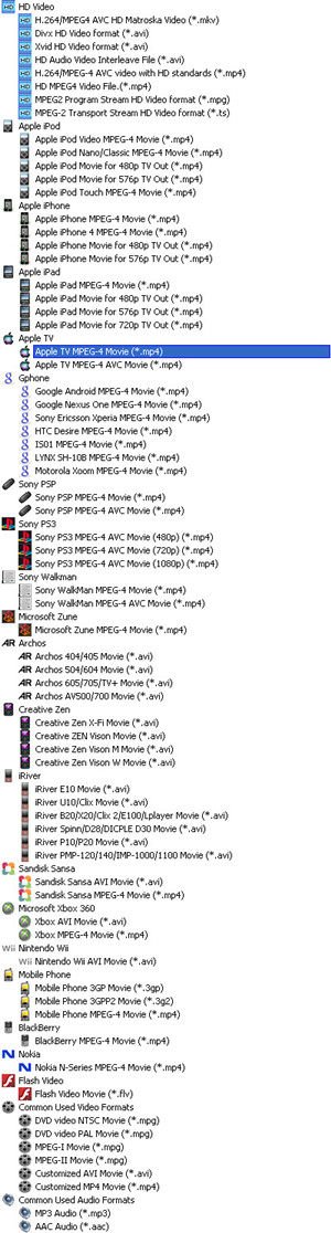 various videos output options of any blu-ray copy